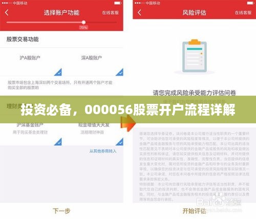 投资必备，000056股票开户流程详解