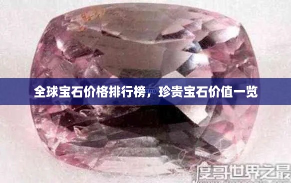 全球宝石价格排行榜，珍贵宝石价值一览