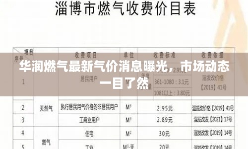 华润燃气最新气价消息曝光，市场动态一目了然