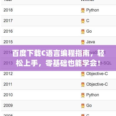 百度下载C语言编程指南，轻松上手，零基础也能学会！