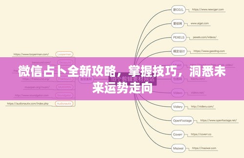 微信占卜全新攻略，掌握技巧，洞悉未来运势走向