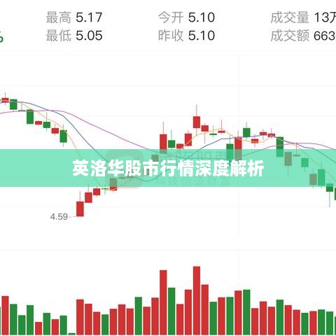 英洛华股市行情深度解析