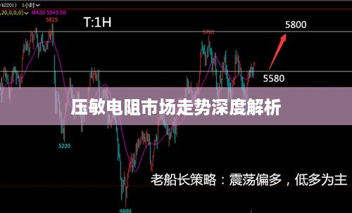 压敏电阻市场走势深度解析