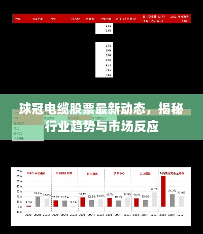 球冠电缆股票最新动态，揭秘行业趋势与市场反应