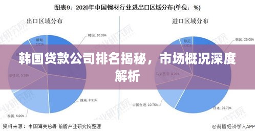 韩国贷款公司排名揭秘，市场概况深度解析