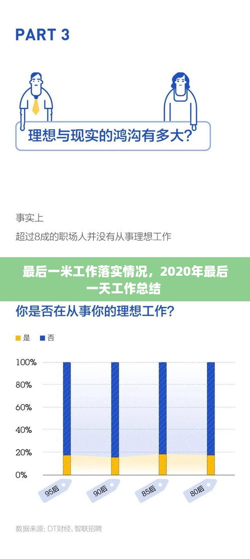 最后一米工作落实情况，2020年最后一天工作总结 