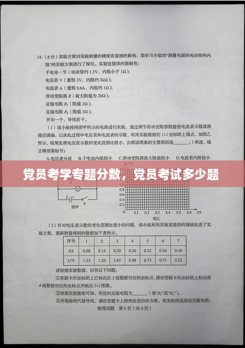 党员考学专题分数，党员考试多少题 