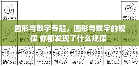 图形与数字专题，图形与数字的规律 你都发现了什么规律 