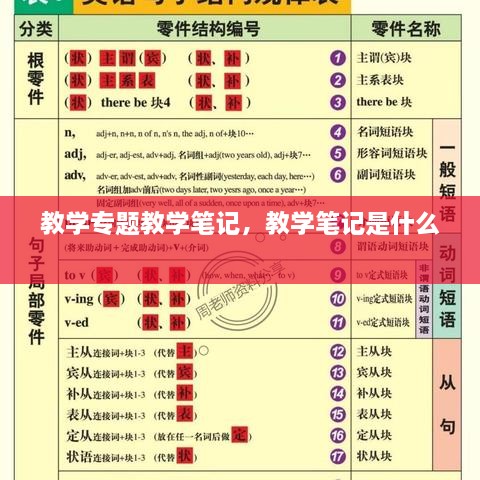 教学专题教学笔记，教学笔记是什么 