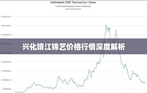 兴化靖江锦艺价格行情深度解析