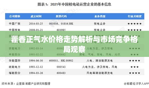 藿香正气水价格走势解析与市场竞争格局观察
