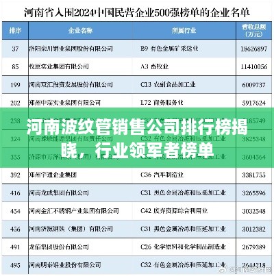 河南波纹管销售公司排行榜揭晓，行业领军者榜单