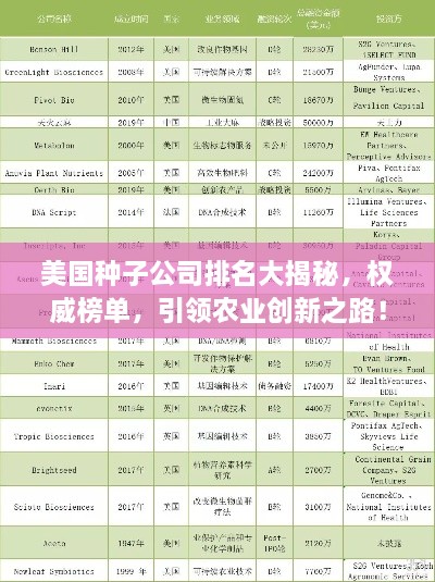 美国种子公司排名大揭秘，权威榜单，引领农业创新之路！