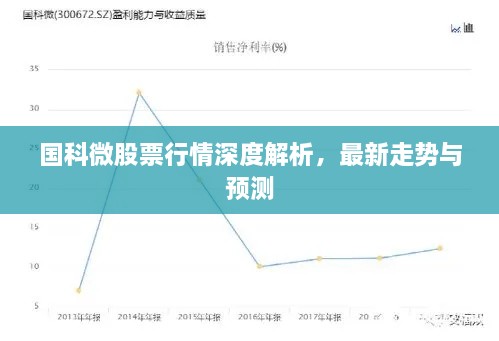 国科微股票行情深度解析，最新走势与预测