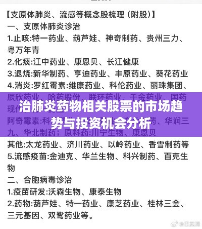 治肺炎药物相关股票的市场趋势与投资机会分析